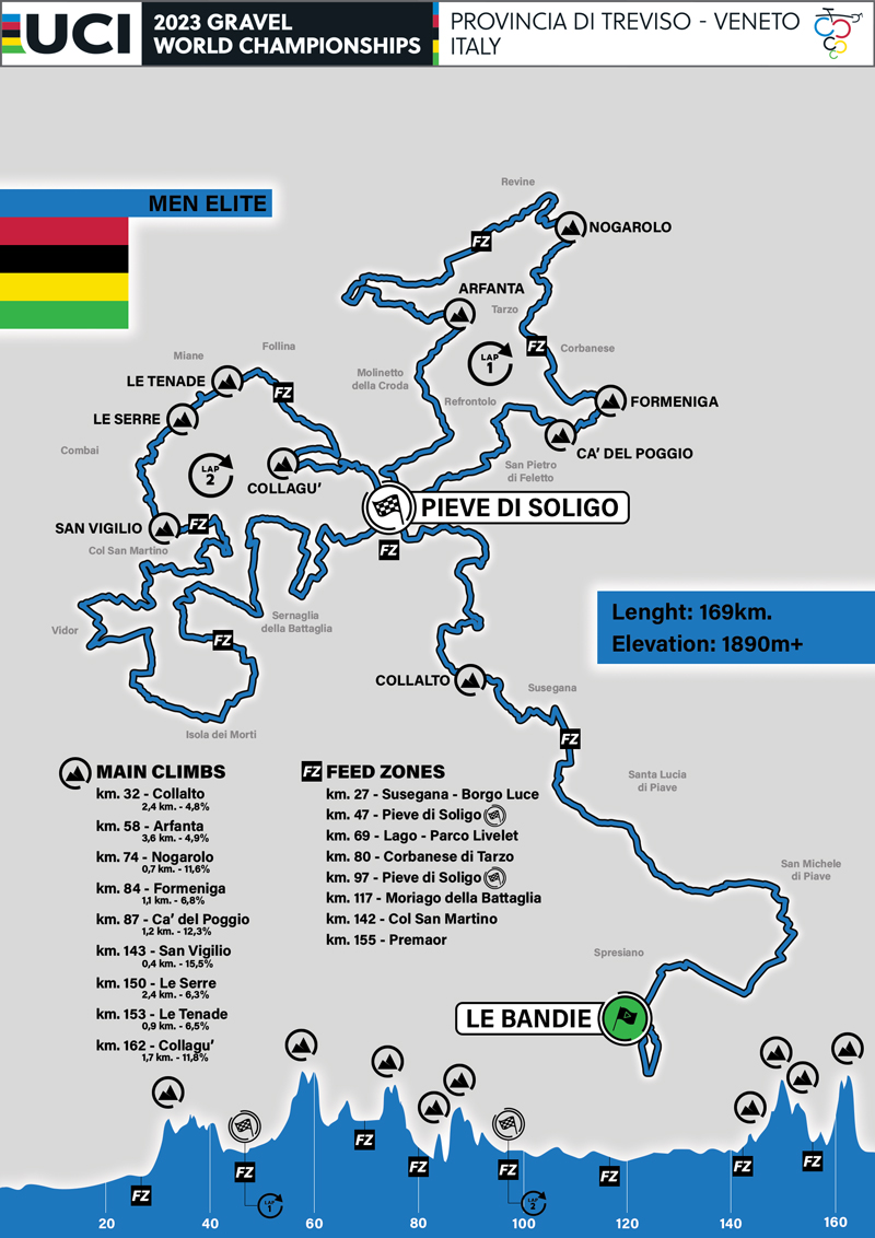 map_ELITEM.jpg