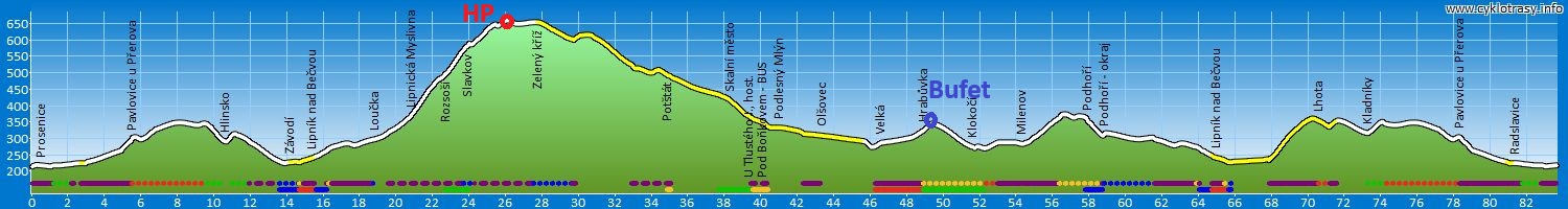 PROFIL-KRATKA-80-kM-2.jpg