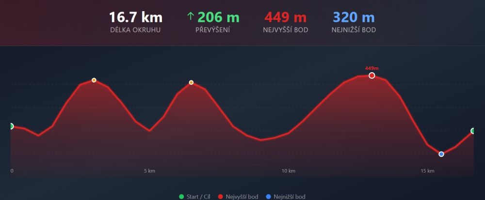 KM_profil.jpg