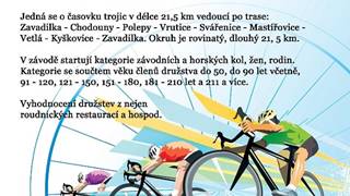Giro de Zavadilka