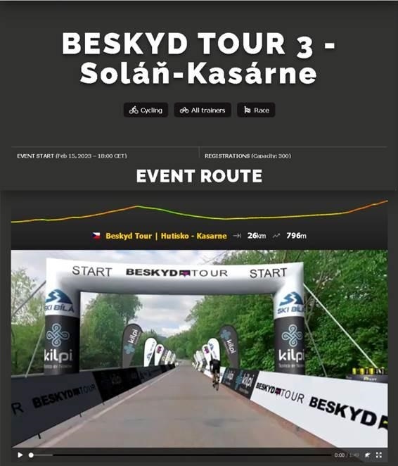 Další Beskyd Tour na ROUVY