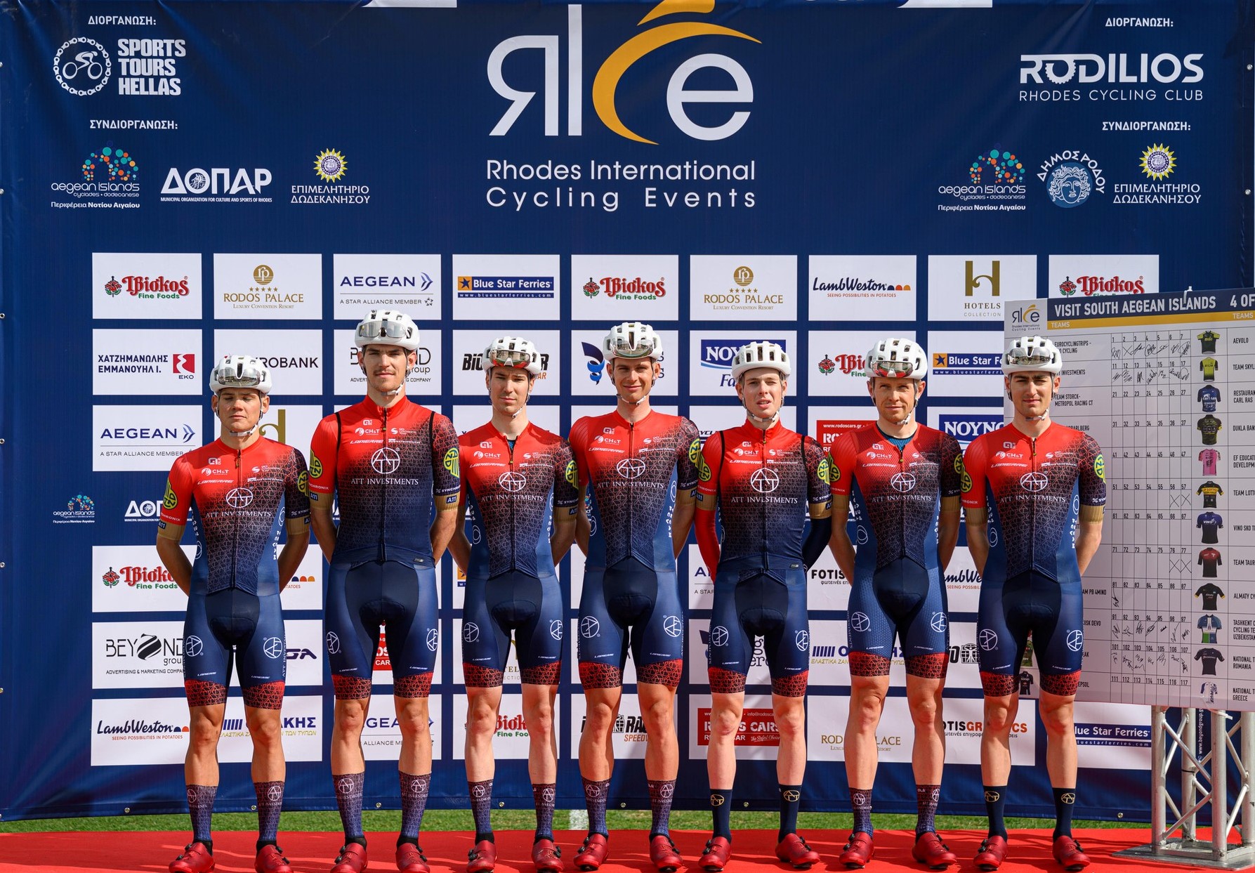 Prolog International Tour of Rhodes zrušen kvůli bouřce s kroupami