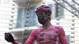 Podcast - GIRO SPECIÁL: Další favorit na nosítkách, bude to souboj Roglič vs. Thomas